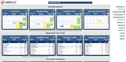 LSS dashboard